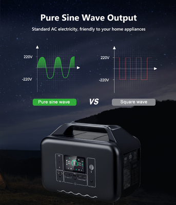 1000W 1008Wh Rechargeable Portable Power Station Solar Generator Banks Supply For Outdoor