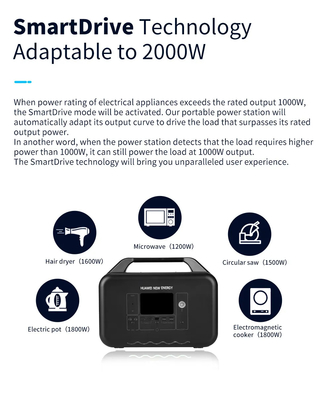 2000W 1920Wh LiFePO4 Battery Portable Power Station Solar Generator for Outdoor