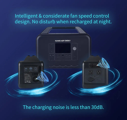 110V/220V Pure Sine Wave Portable Generator Power Station 1000W LiFePO4 Battery